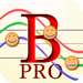 Biorhythm Pro X